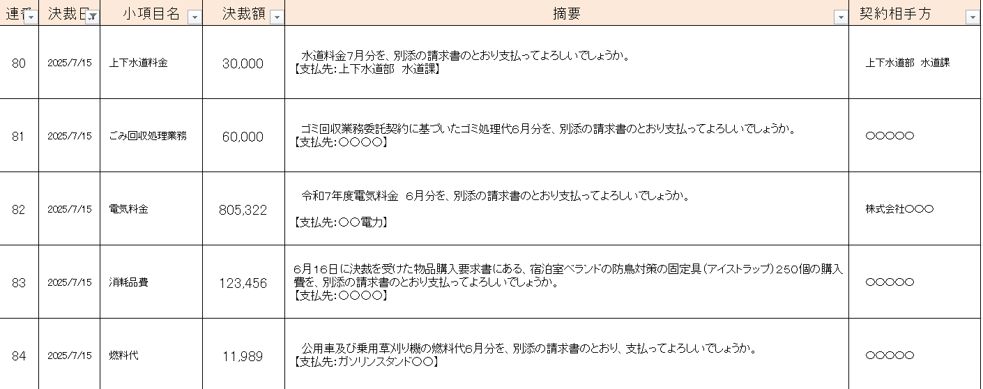 会計システムイメージ